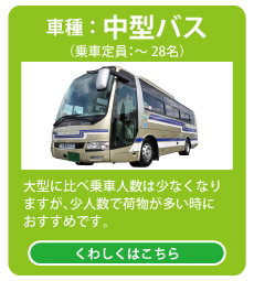 中型バス